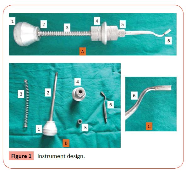 orthodontics-endodontics-Instrument-design